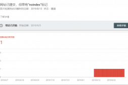 解决Google search console关于wordpress站点的错误提示:网址已提交,但带有“noindex”标记